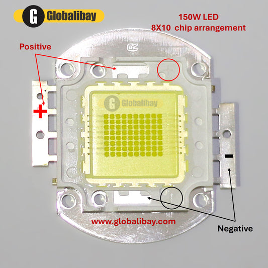 Globalibay 150W LED 19500 Luminous High Power LED DIY Projector